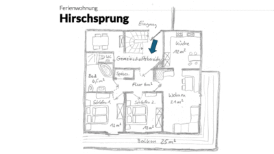 Grundriss Hirschsprung